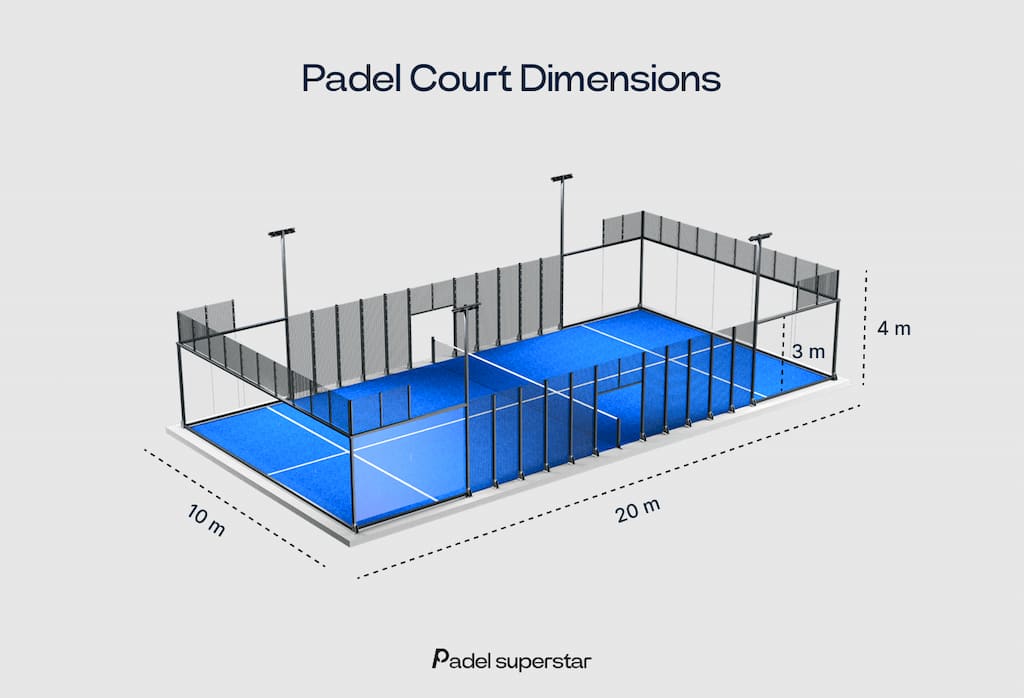 Padel Court Dimensions